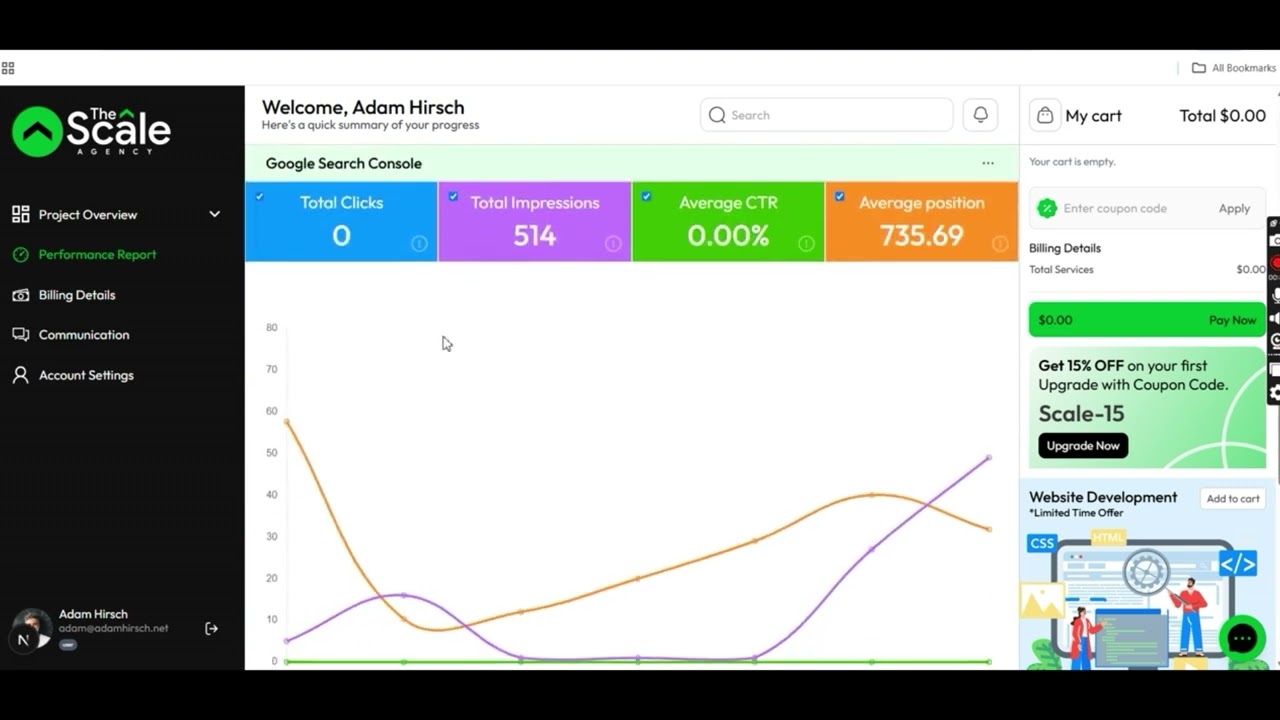 New Google Analytics Data Demo Video | The Scale Agency Dashboard