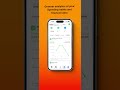 Unlock Deep Financial Insights 📊