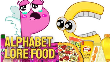 Alphabet Lore Food in different languages meme