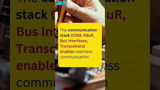 What is the purpose of the Communication Stack in AUTOSAR? Wealth