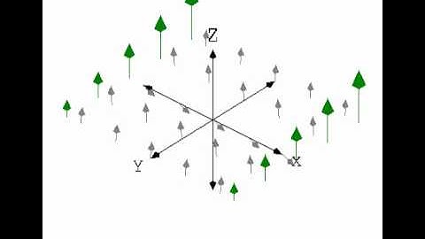 Slice Selection (expand the description below for a detailed explanation)