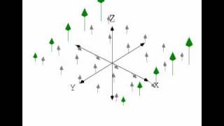 Slice Selection (expand the description below for a detailed explanation)