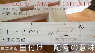 Carpenter's Basics] Marking Explanation of the meaning of symbols