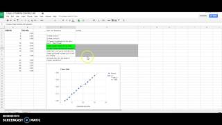 Salinity Density Graph