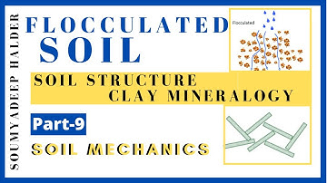 Flocculated Soil Structure I Soil Structure & Clay Mineralogy [Part 9] I Soil Mechanics