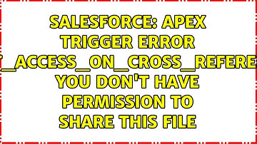 Apex Trigger error INSUFFICIENT_ACCESS_ON_CROSS_REFERENCE_ENTITY, You don