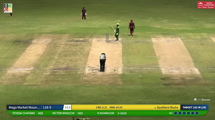 2025 Zimbabwe Domestic T20 - Rocks vs Mountaineers