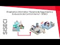 UNIDAD 3 - Aplicativo Sistema de Seguimiento y Evaluación del Control Interno - SISECI