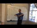 Understanding Prime Factorization and Factors