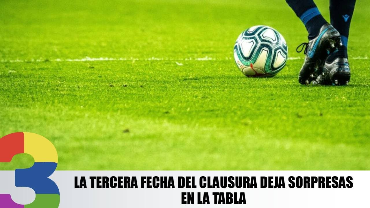 La tercera fecha del Clausura deja sorpresas en la tabla