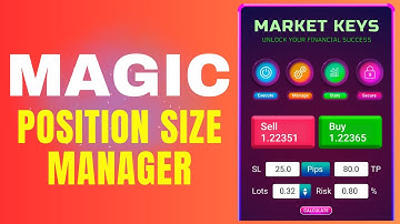 Position Sizer EA