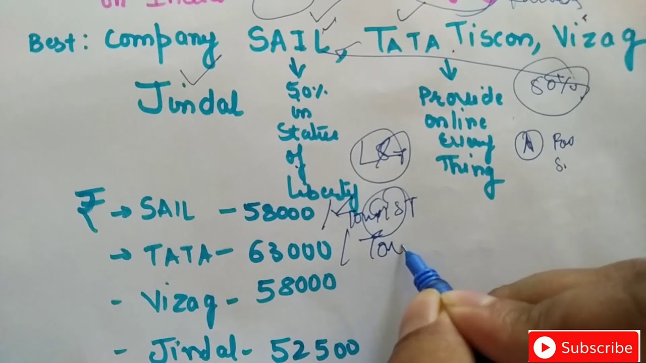 TMX or TMT which is best for house construction - CIVIL SITE VISIT