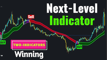 NEW Best Next Level TradingView Indicators For 2026 (Two Powerful Indicators)