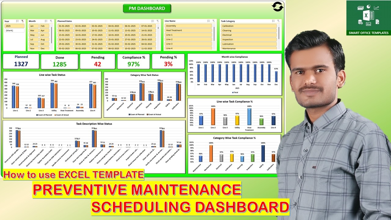 How to use Excel Template preventive Maintenance Scheduling Dashboard ...