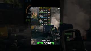 Battlefield 6 DLSS 4 VS FSR 4 5070TI VS 9070XT #battlefield6 #cinematic