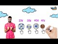 Quiz sobre el Dinero