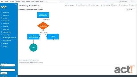 Act! Training Videos - AMA: Add an Action Step to a Campaign