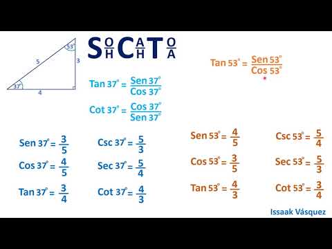 Razones trigonométricas de los ángulos de 37 y 53 grados - YouTube