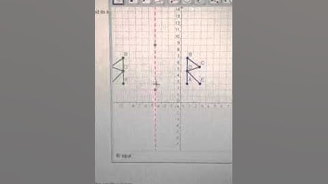 Isometric transformations