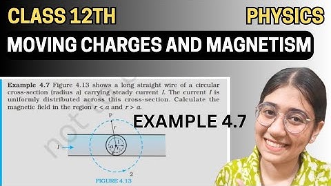 Figure 4.13 shows a long straight wire of a circular﻿ cross-section (radius a) carrying steady curre