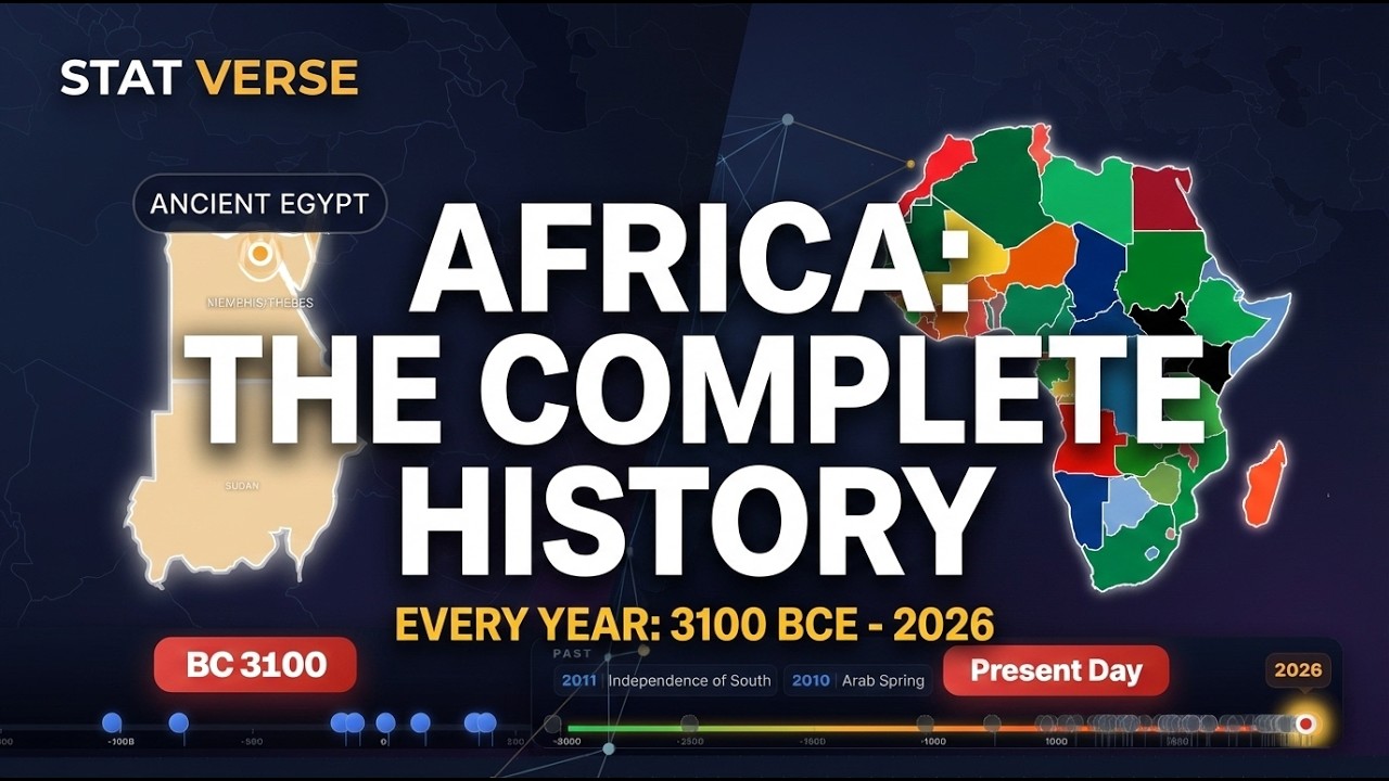 The Rise and Fall of African Empires (Timelapse)s