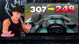 F1’s 2026 Cars Have a Serious Problem… And Spa Exposed It