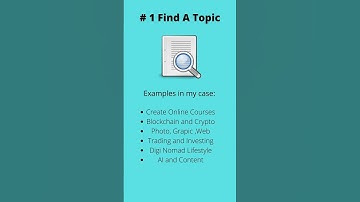 Mobile Micro Course Video Part 1,  How To Create Your Online Mini Course, 5 Steps To Get Started.