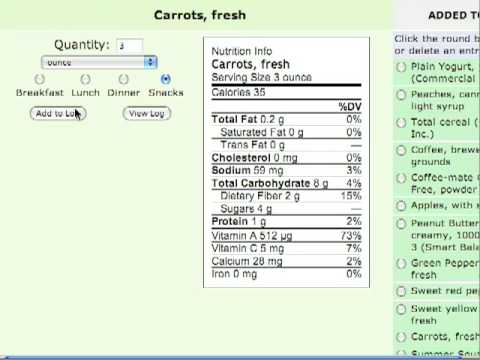 7 Minutes to Log, Assess and Manage Using NutriMirror
