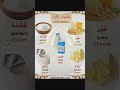 منتجات الألبان باللغة الإنجليزية Dairy Products In English