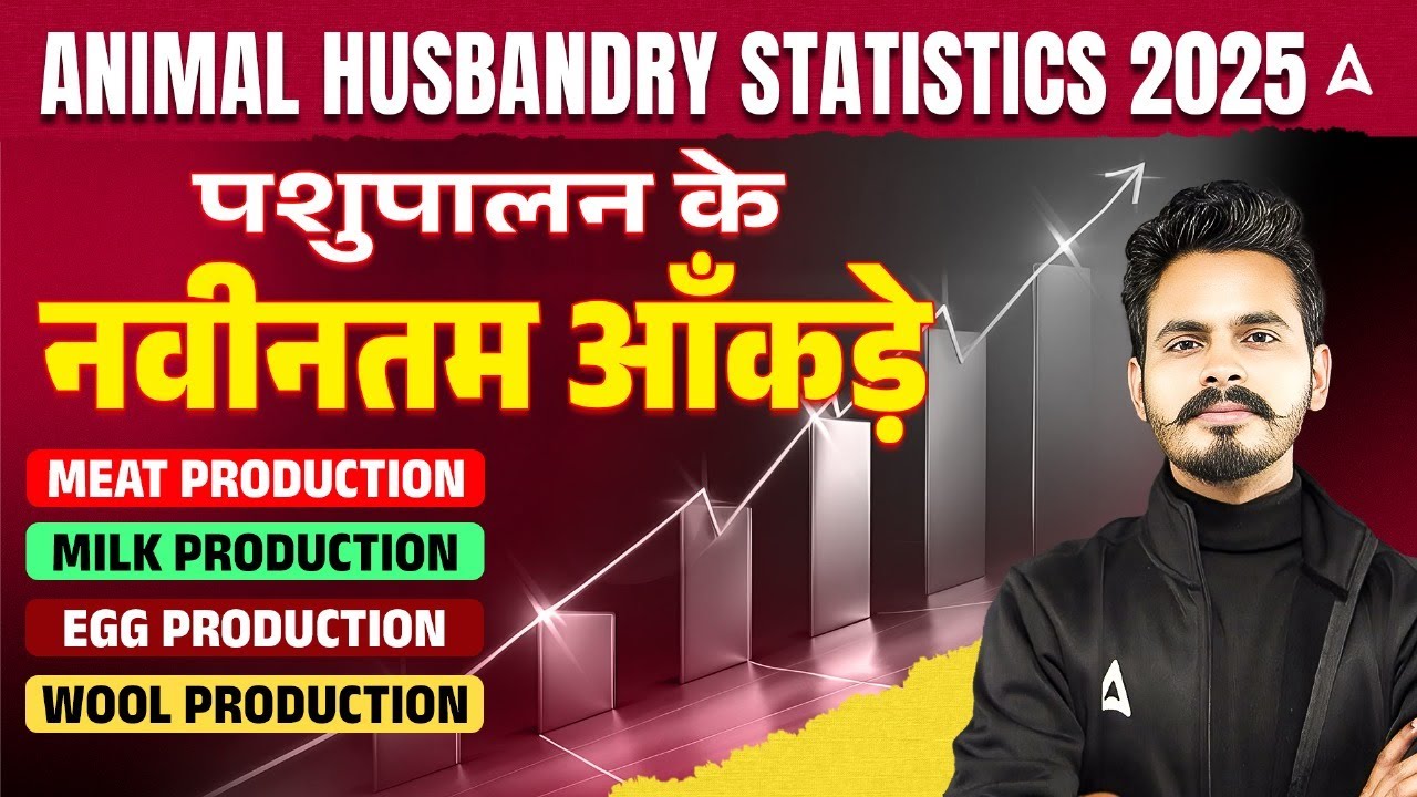 basic animal husbandry statistics 2025 - pwonlyias... Animal Husbandry Statistics 2025 | पशुपालन के नवीनतम आँकड़े | By ...