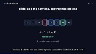 Sliding Window in 60 Seconds | Coding Interview Patterns #1 Update