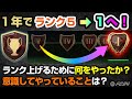 １年でランク５から１へ　ランク上げるために何をやったのか　意識してやっていることは #FC24 #EAFC24 #TOTS