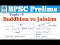 Topic -4 BPSC Prelims: Buddhism vs Jainism 
