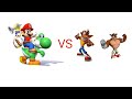 mugen Mario/yoshi vs crash/crunch