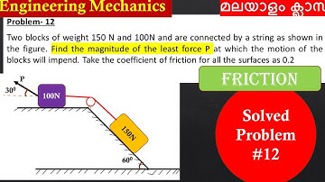 Friction (മലയാളം) | Problem 12 | Engineering Mechanics | First Year | KTU B.tech