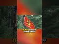 My Video Title My Video Title