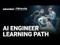 AI Engineer Learning Path 2025 | AI Engineer Roadmap | How to Become an AI Engineer | Edureka