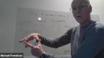 Michael Freedman | A personal story of the 4D Poincare conjecture