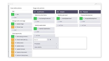 Configure Your Pega Sales Automation