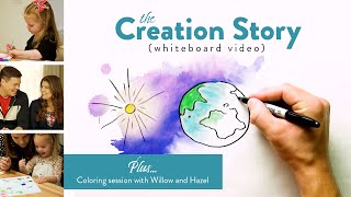 Creation Whiteboard from Keilen Corner