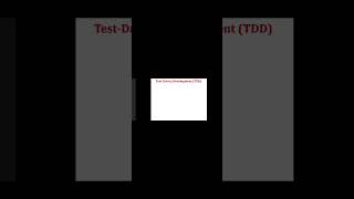 Testing quadrants