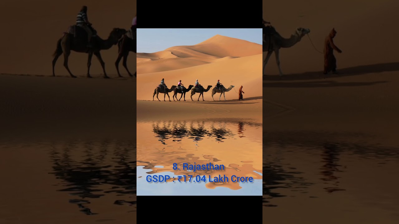 TOP 10 GSDP STATES OF INDIA IN 2024-25 . 