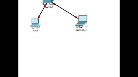 Simple Network || Cisco Packet Tracer Tutorial -Part 01 | Switch & end device connection