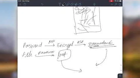 How to encrypt a large file with RSA encryption! (Envelope Encryption with AES!)