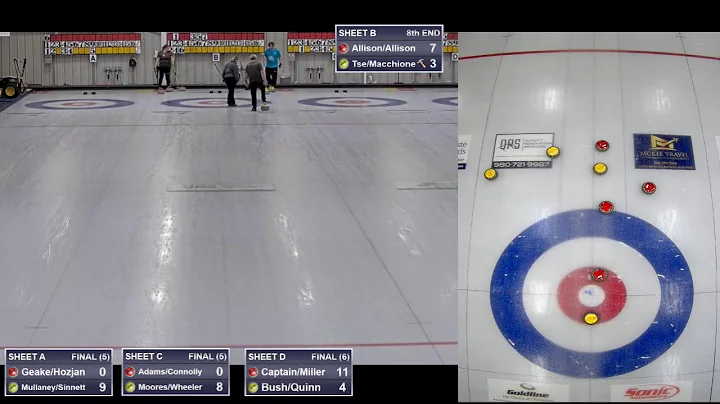 2022 Southern Mixed Doubles Cashspiel 8:15 PM Draw