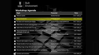 Workshop Introduction: Future of Cool Roofs - Dr Riccardo Paolini
