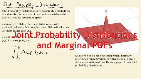 Joint Probability Distributions and Marginal PDFs | Mathematical Statistics