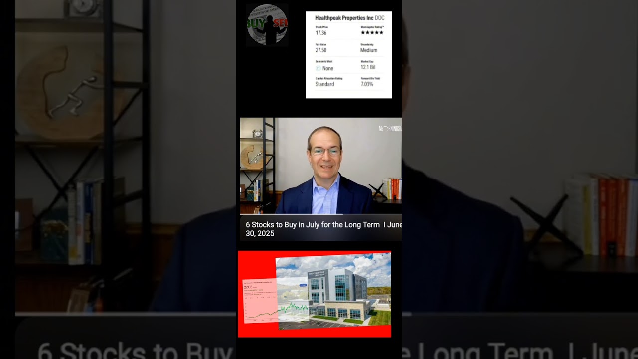 Healthpeak Properties heavy Discount !