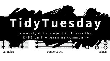 Tidy Tuesday live screencast: Analyzing HBCU enrollment in R