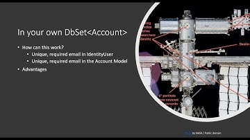 W21 PROG1440 04.1 User Account Details - Discussion